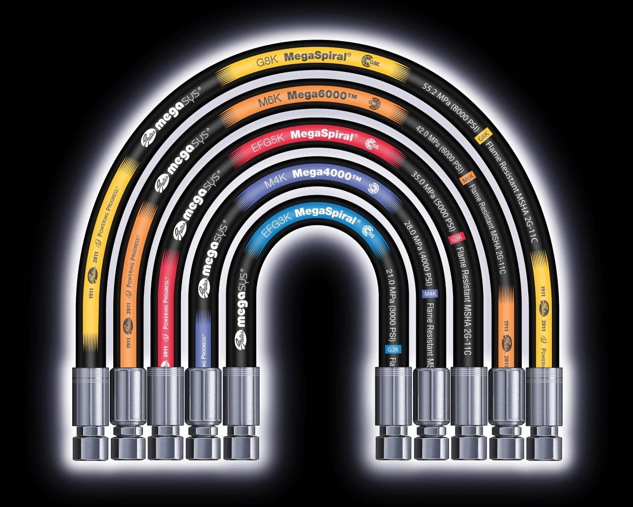 Mangueiras Gates Lester Equipamentos